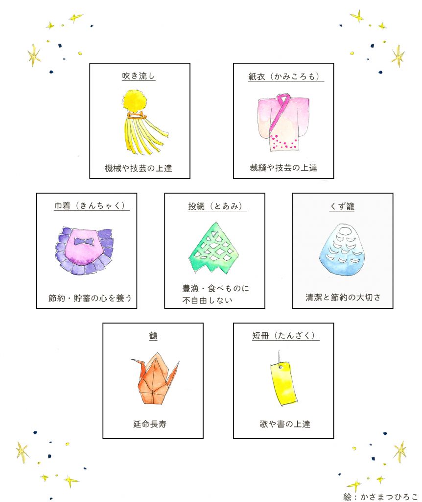 つくってみた Vol 1 仙台夏の風物詩 ミニ七夕 暮らす仙台