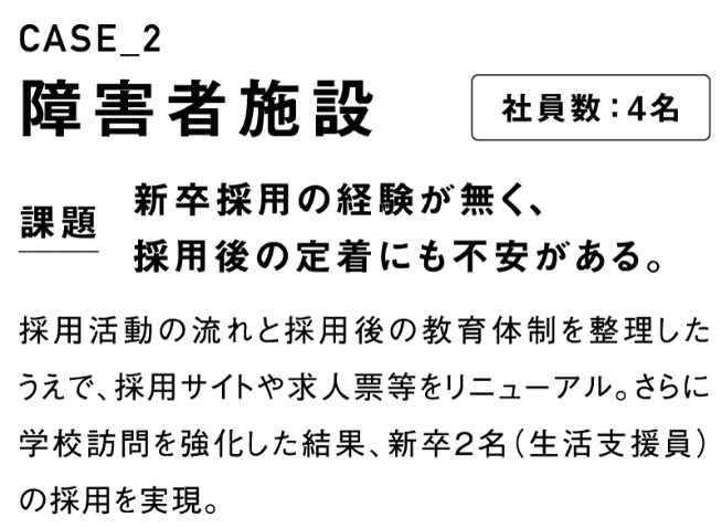 障害者施設