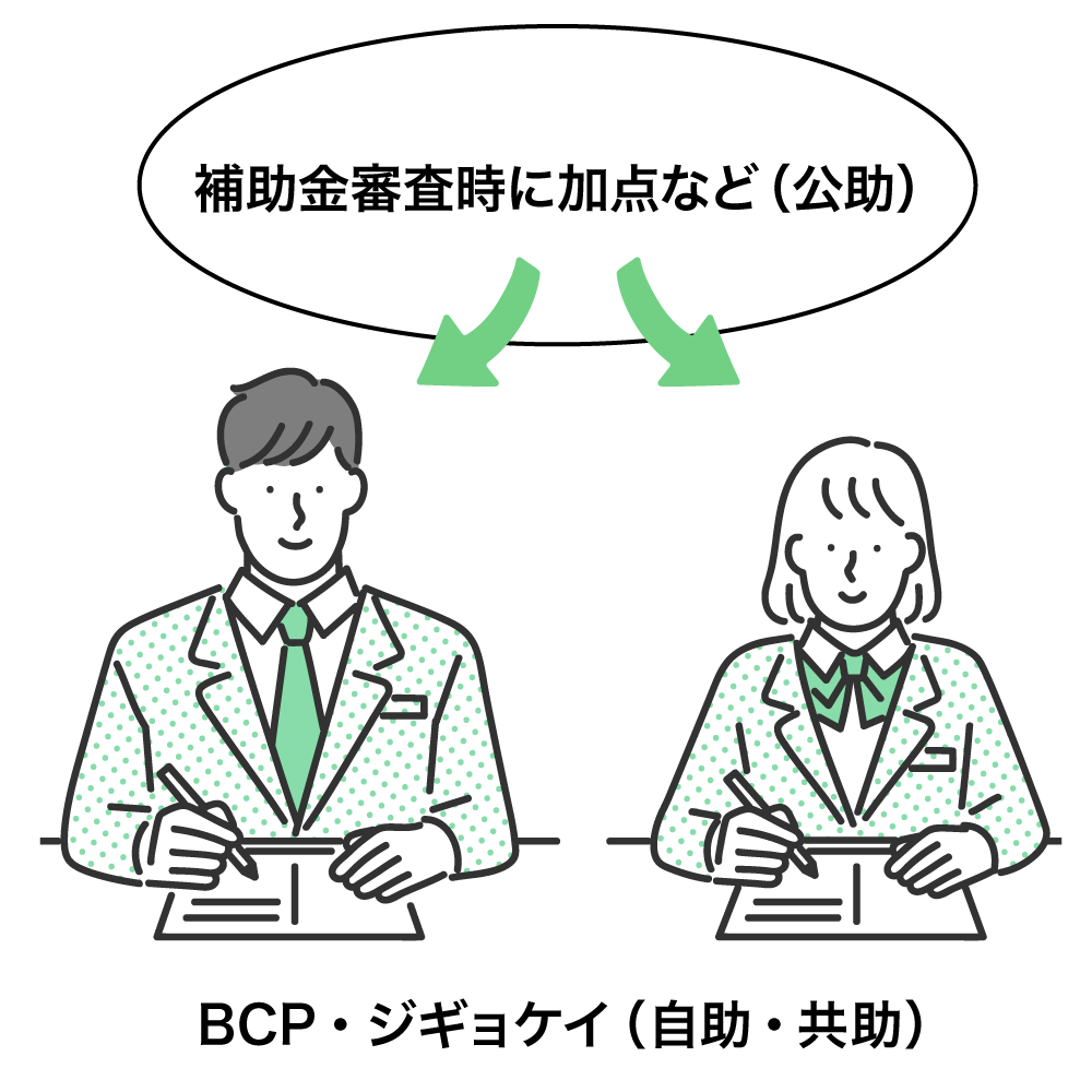 自助・共助重視への公的支援制度の変化