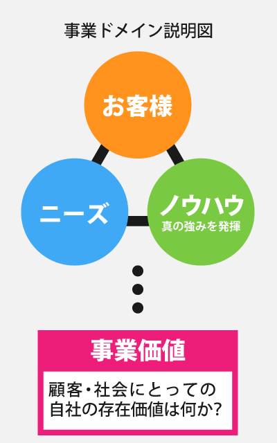 雇用調整助成金 累計支給申請件数