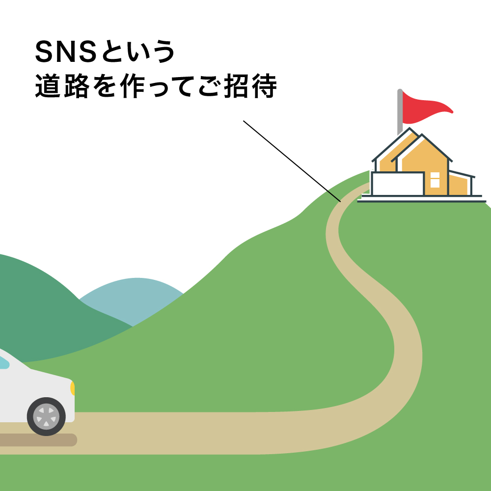 SNSという道路を作ってご招待