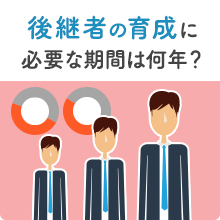 後継者の育成に必要な期間は何年？